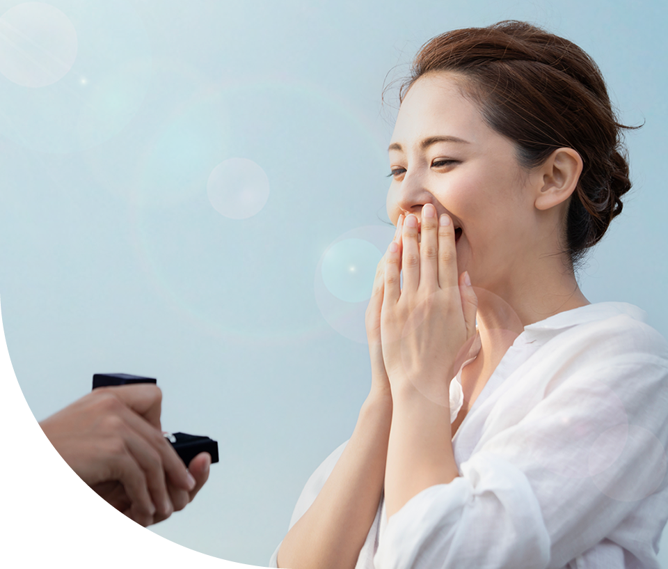 パートナーシップの健康診断の画像