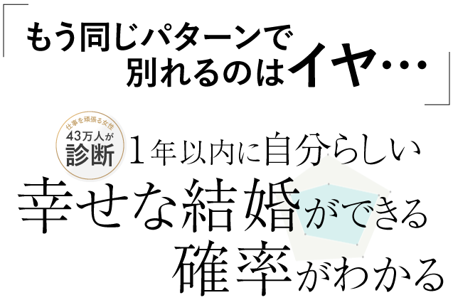 パートナーシップの健康診断のタイトル画像